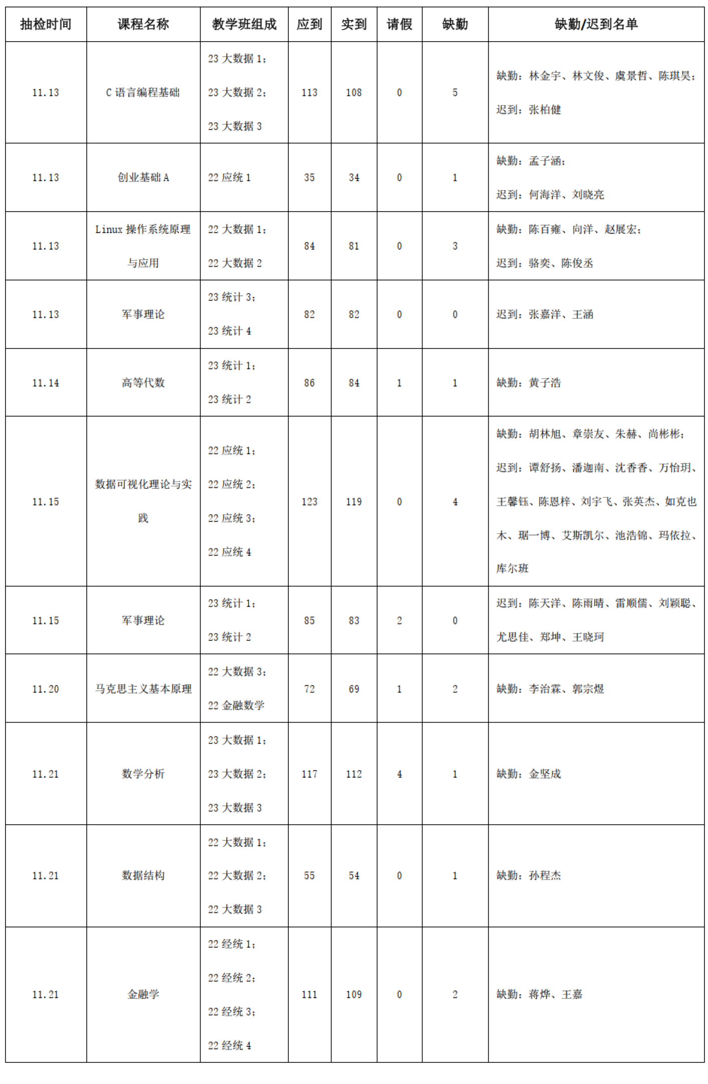 澳门六合彩官方