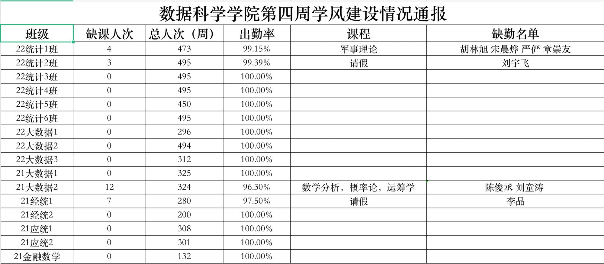 澳门六合彩官方